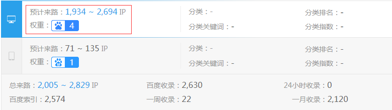 �в�������վȨ��