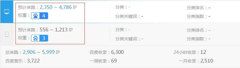 ����ʦ��վȨ��